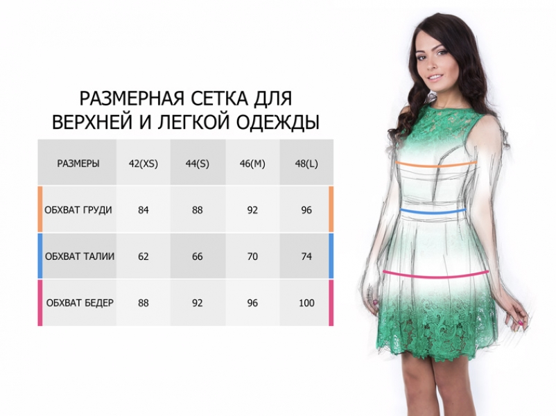 Женская одежда онлайн